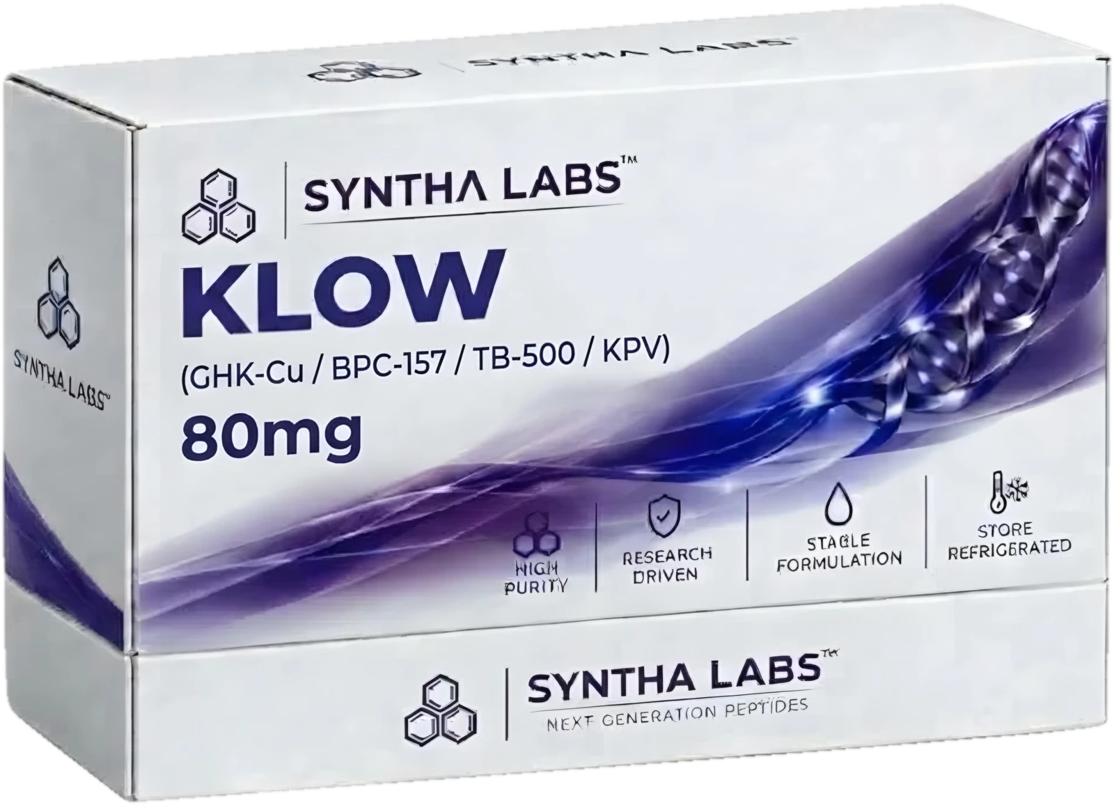 Syntha Labs KLOW 80 mg outer box